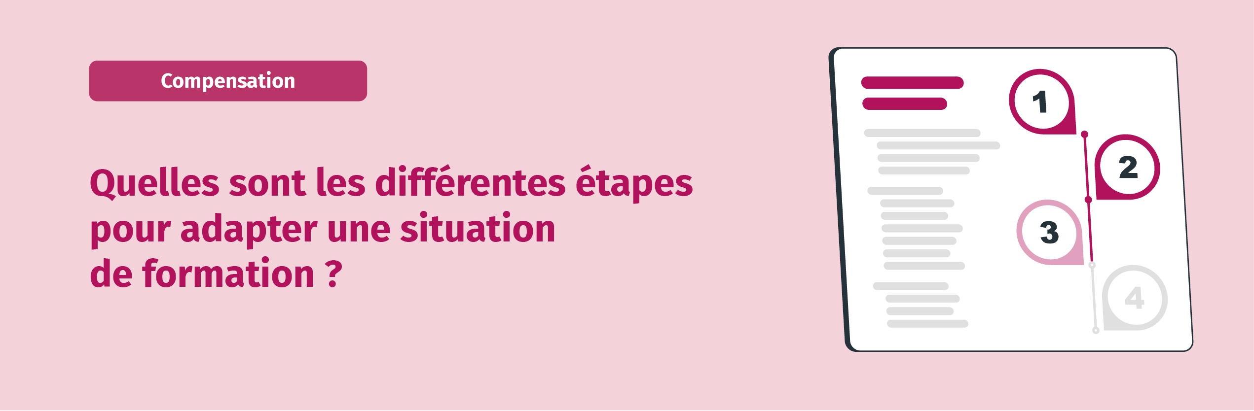 Lire la suite à propos de l’article Quelles sont les différentes étapes pour adapter une situation de formation ?