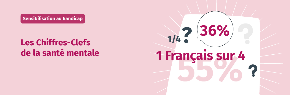 Lire la suite à propos de l’article Les chiffres-clefs de la santé mentale 